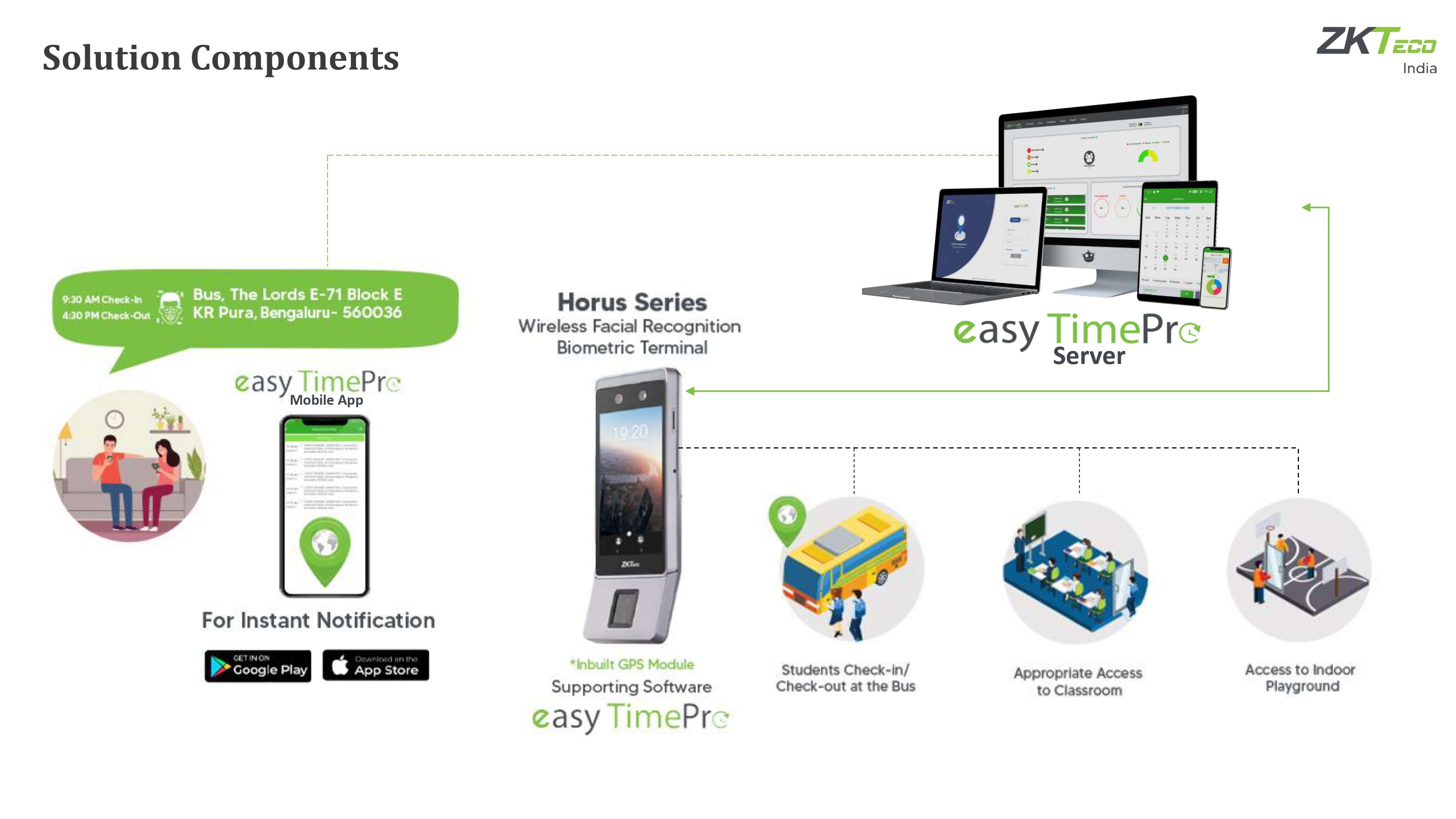 Safe School Solution